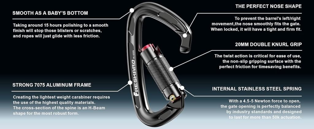 #1 Ultimate Guide to Safe Abseiling Techniques: Essential Gear and Tips 6 Abseiling techniques, Carabiner Clips