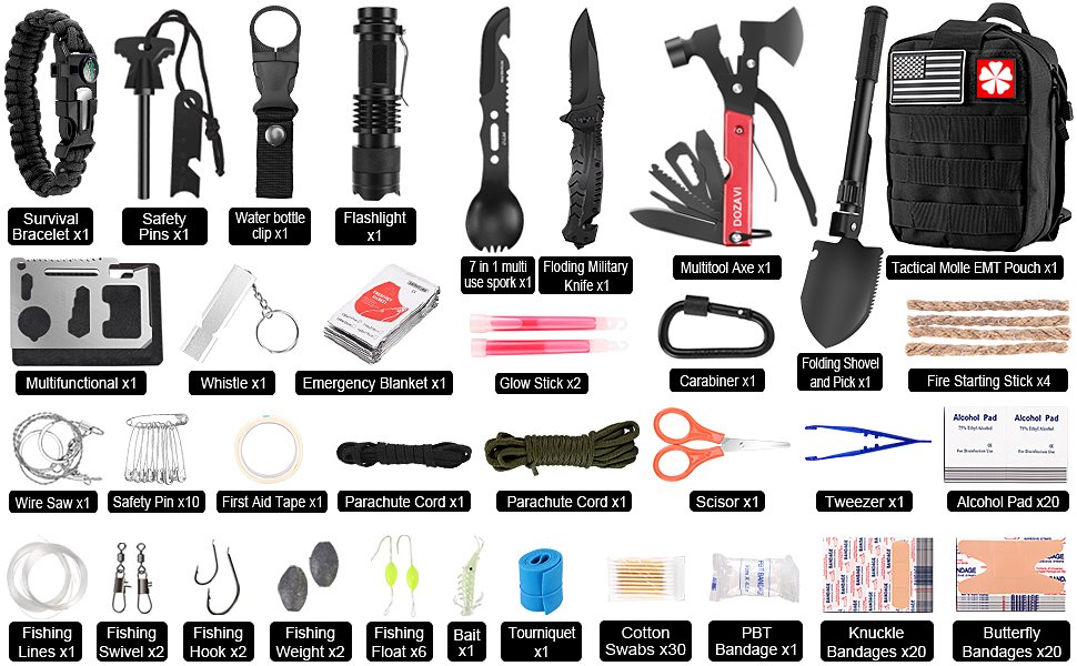 First Aid Supplies, 142-Piece Kit: Your Ultimate Survival Companion - Review 3 first aid supplies